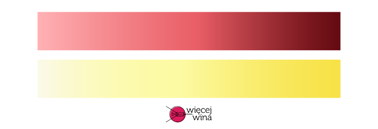 gradien koloru wina