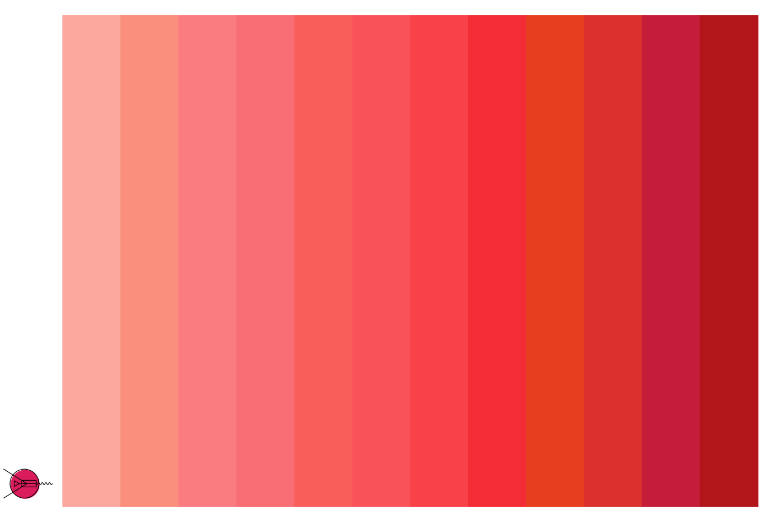 paleta kolorów rosé